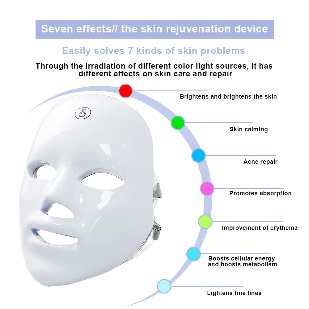 Anti Acne 7 Colors LED Facial Mask Photon Therapy