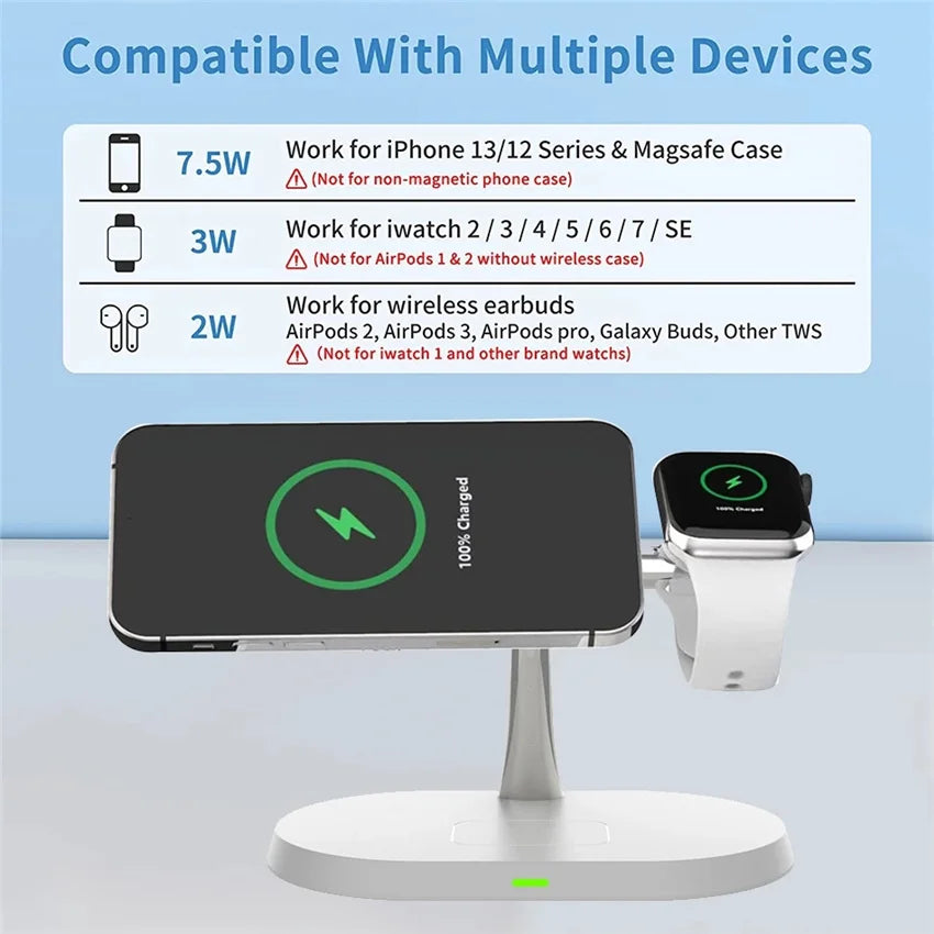 3 in 1 Magnetic Wireless Charger Stand For Macsafe iPhone 14 13 12 Pro Max Airpods Apple Watch 8 7 6 15W Fast Charging Station